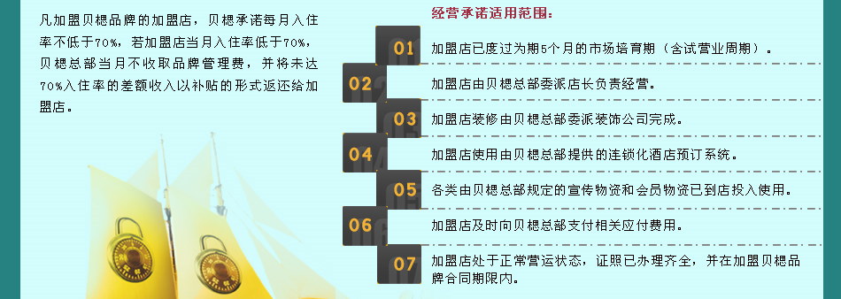 贝楒连锁酒店 贝楒连锁酒店