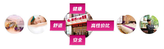 都市118酒店