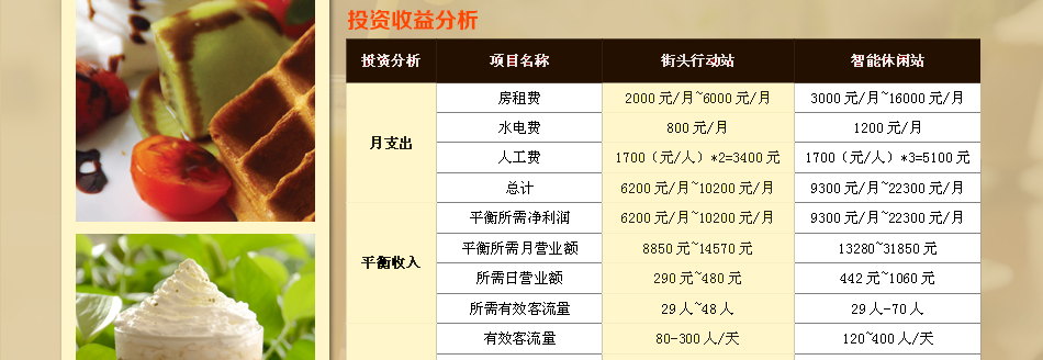 啡域咖啡
