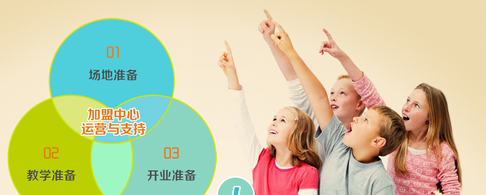 贝易乐园儿童教育 贝易乐园儿童教育