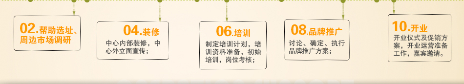 贝易乐园儿童教育 贝易乐园儿童教育