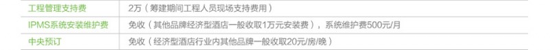 恒8快捷酒店 恒8快捷酒店