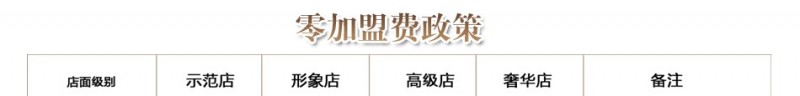 骄阳兰多产后恢复
