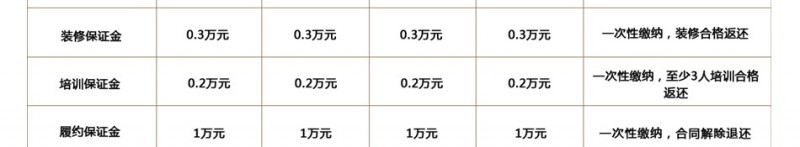 骄阳兰多产后恢复