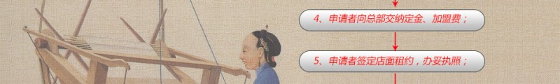 福庆祥老粗布