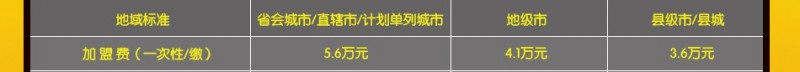千锅王特色干锅