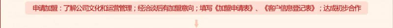 好想你枣业 好想你枣业