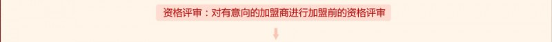 好想你枣业 好想你枣业