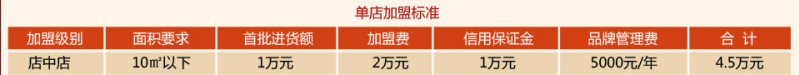 好想你枣业 好想你枣业