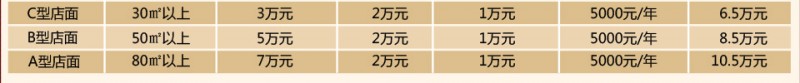 好想你枣业 好想你枣业