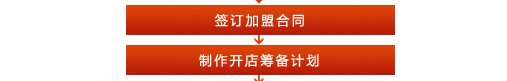 新辣道梭边鱼火锅