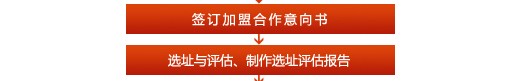 新辣道梭边鱼火锅