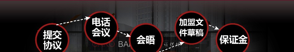 卡诺咖啡烘焙