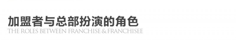 麦卡优娜面包房