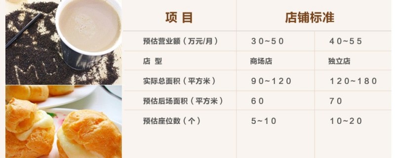 麦卡优娜面包房