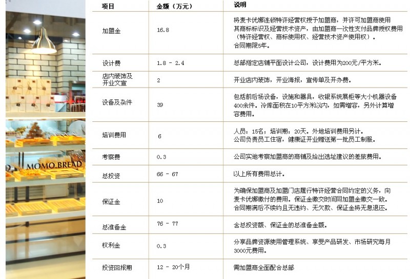 麦卡优娜面包房
