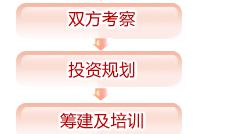 葆蓓妈咪