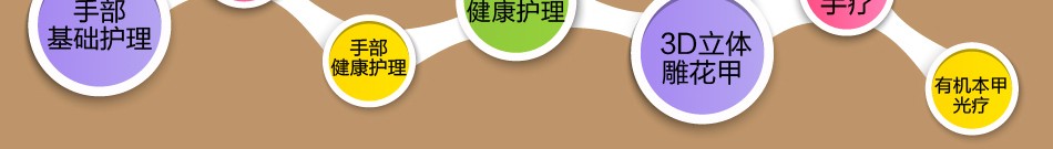 妮欧甲艺 妮欧甲艺