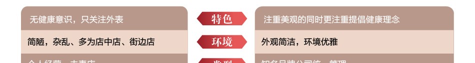 妮欧甲艺 妮欧甲艺