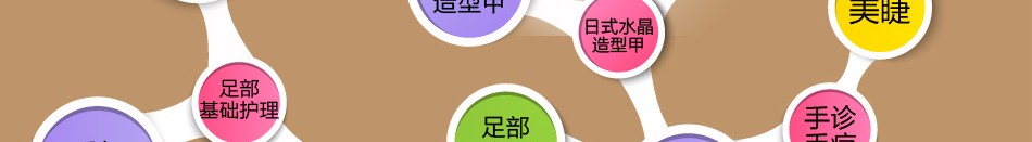 妮欧甲艺 妮欧甲艺