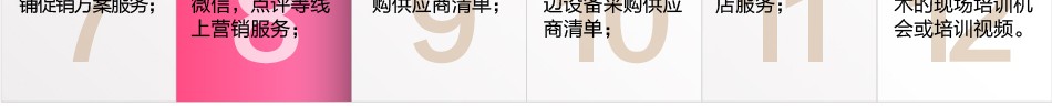妮欧甲艺