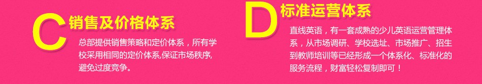 蓝宇外语学校 蓝宇外语学校