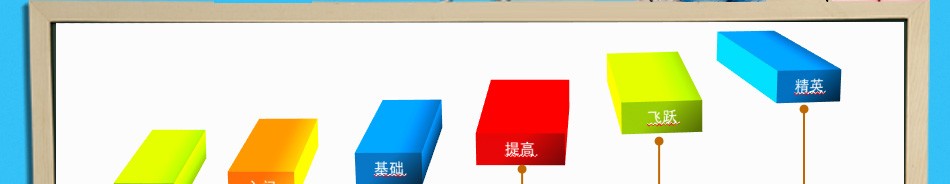 蓝宇外语学校 蓝宇外语学校