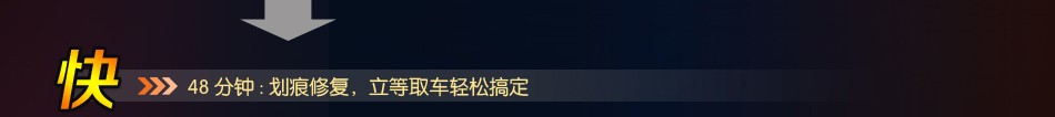 协润汽车划痕修复专家