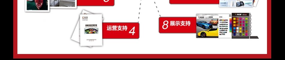 车衣裳