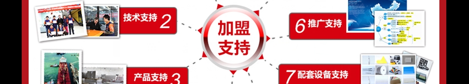 车衣裳