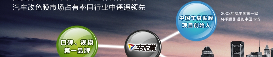 车衣裳