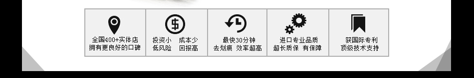 车衣裳