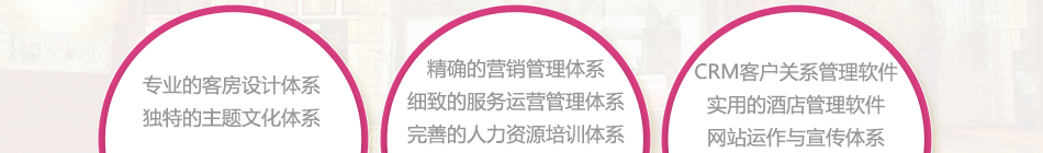 爱尊客酒店