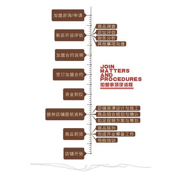 小熊b琪童装