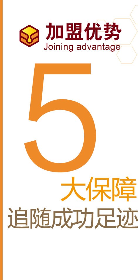 森蜂园-加盟优势-5大保障 追随成功足迹