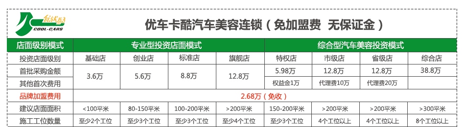 优车卡酷