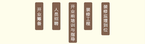 馨而乐家纺