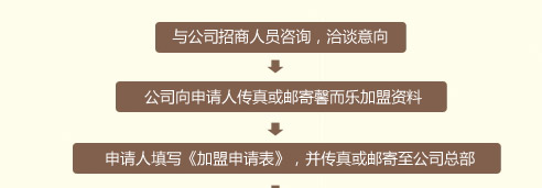 馨而乐家纺