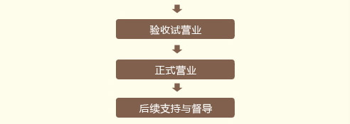 馨而乐家纺