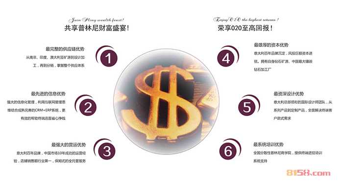 普林尼 普林尼