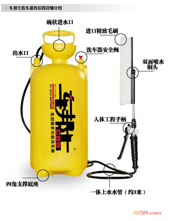 车邦士洗车器怎么样？