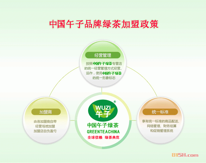 午子仙毫