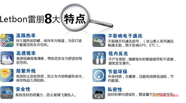 雷朋太阳莫的8大特点