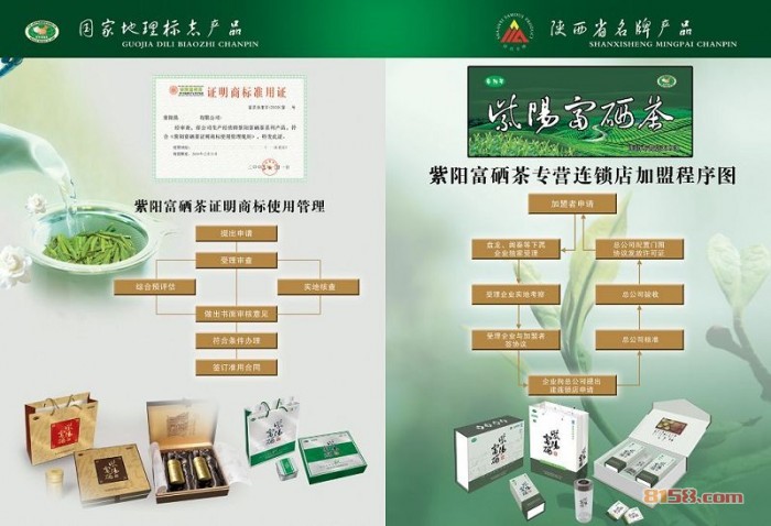 紫阳富硒茶加盟流程图