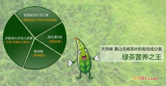 黄山毛峰属于什么茶,黄山毛峰是什么茶？