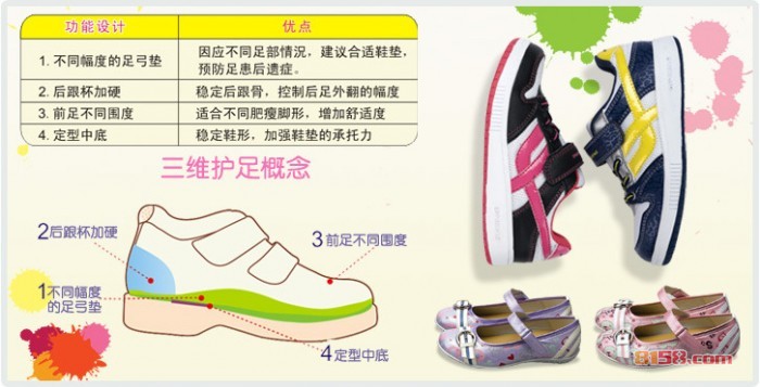 Dr.Kong江博士童鞋怎么样？