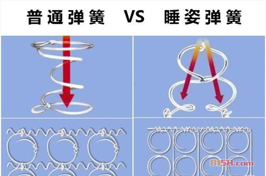 斯林百兰蓝宝石怎么样