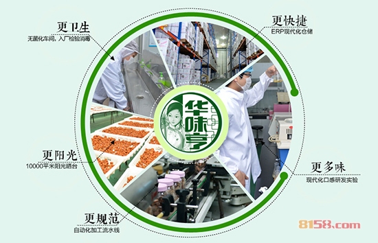 华味亨官网