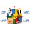 学天教育