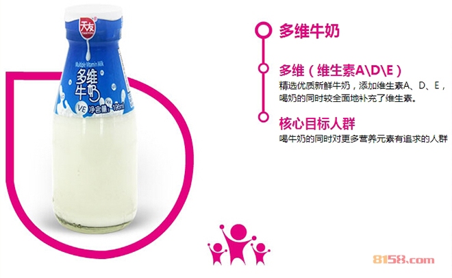 重庆天友乳业(酸奶)加盟